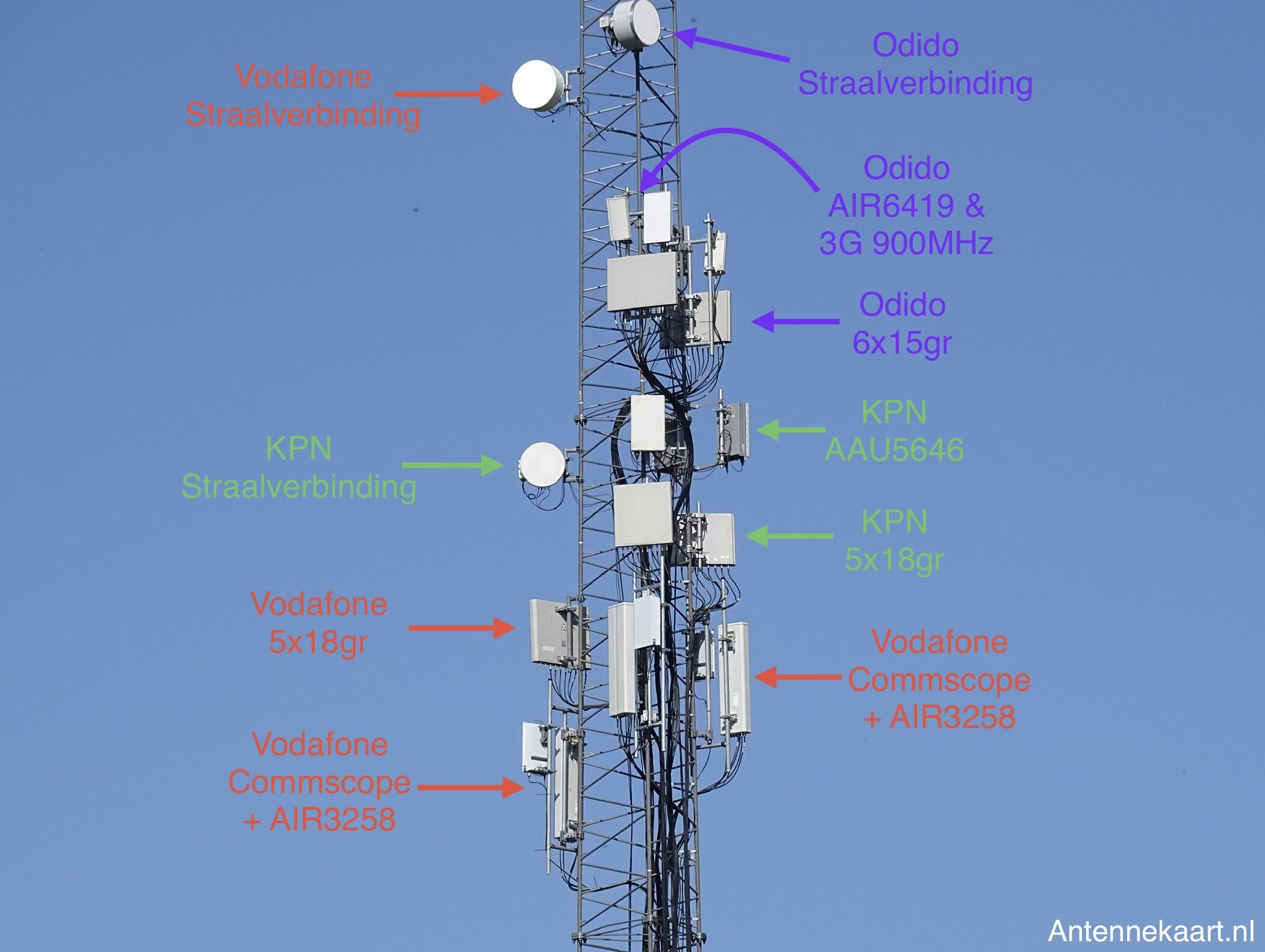 Een overzicht van een tijdelijke festivalmast op Dauwpop 2026 in Hellendoorn, met moderne sites van Odido, KPN en Vodafone, die alle drie 3500 MHz inzetten voor 5G op het festival